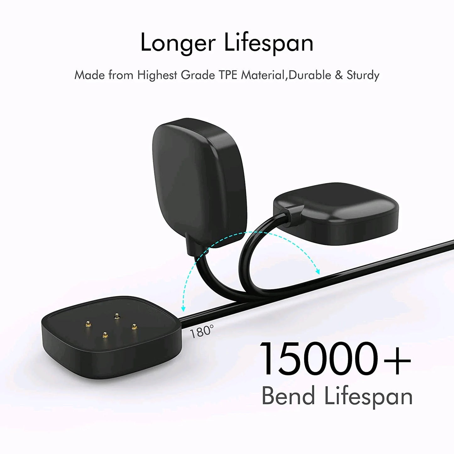 Wireless Charging Dock for Fitbit Sense, Versa 3, and Versa 4 - USB Fast Charging Cable