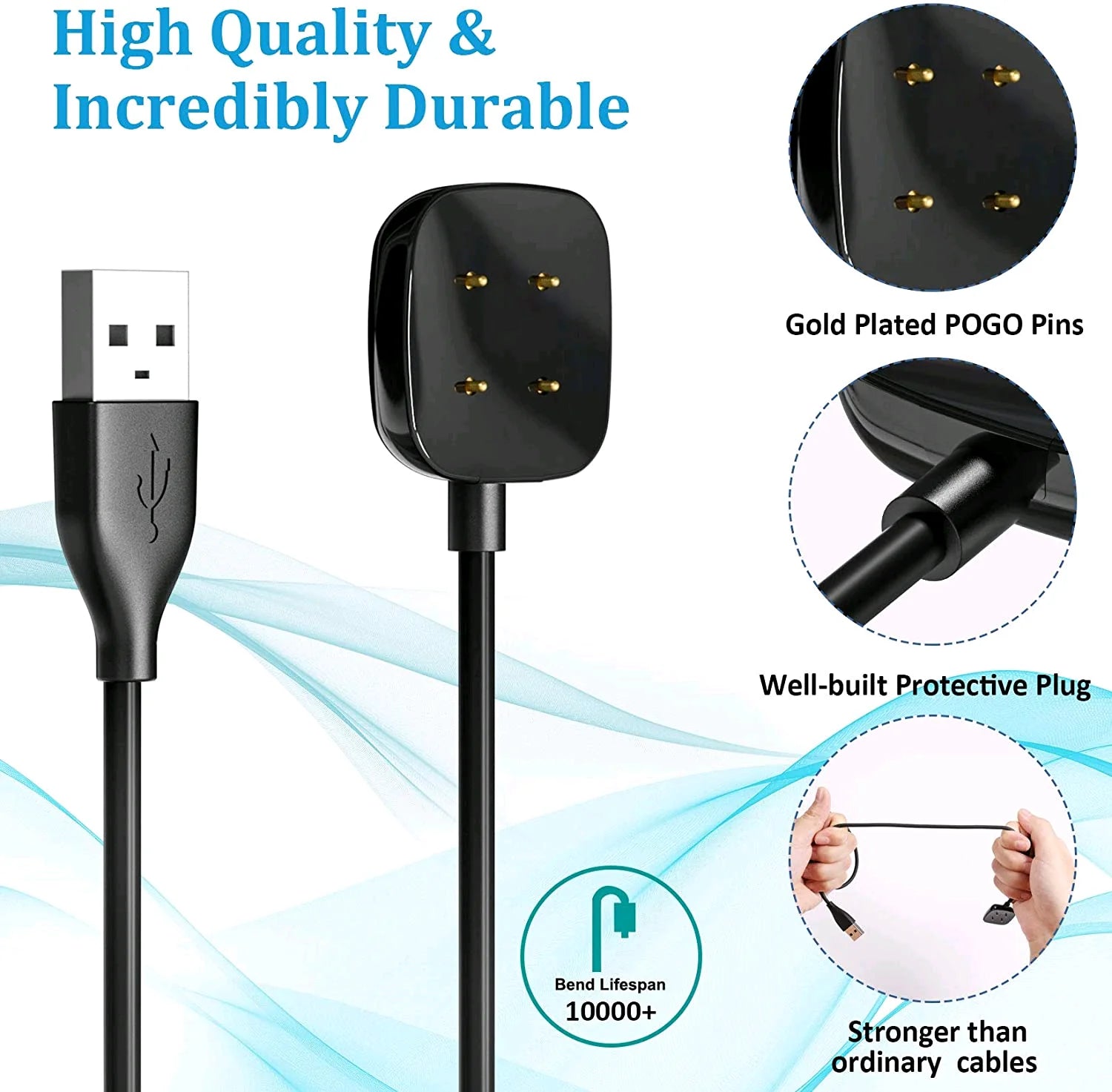 Wireless Charging Dock for Fitbit Sense, Versa 3, and Versa 4 - USB Fast Charging Cable