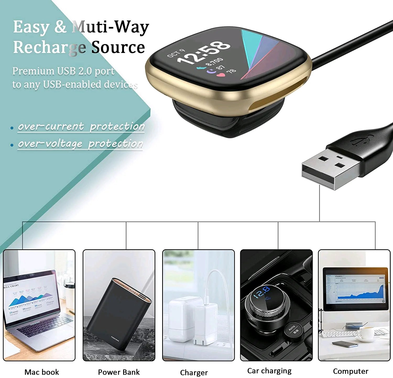Wireless Charging Dock for Fitbit Sense, Versa 3, and Versa 4 - USB Fast Charging Cable